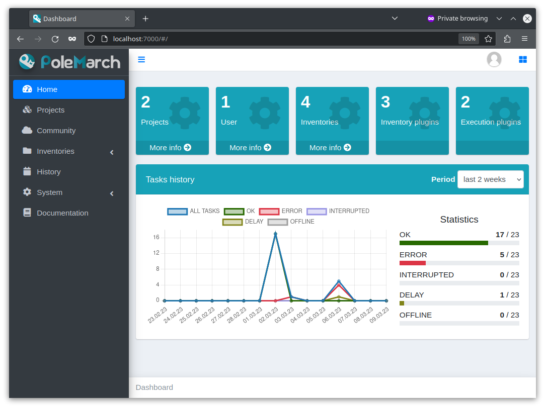 _images/dashboard.png